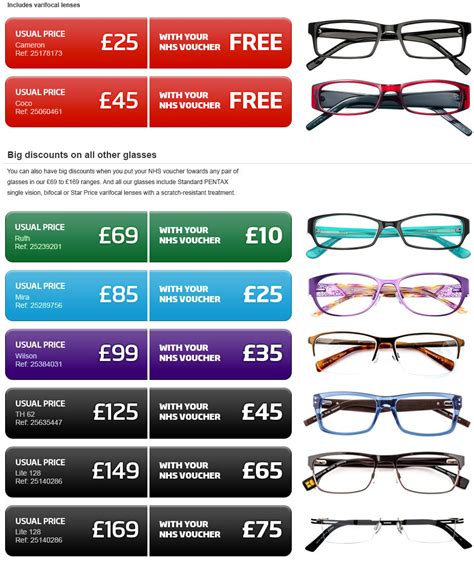 specsavers pricing guide.